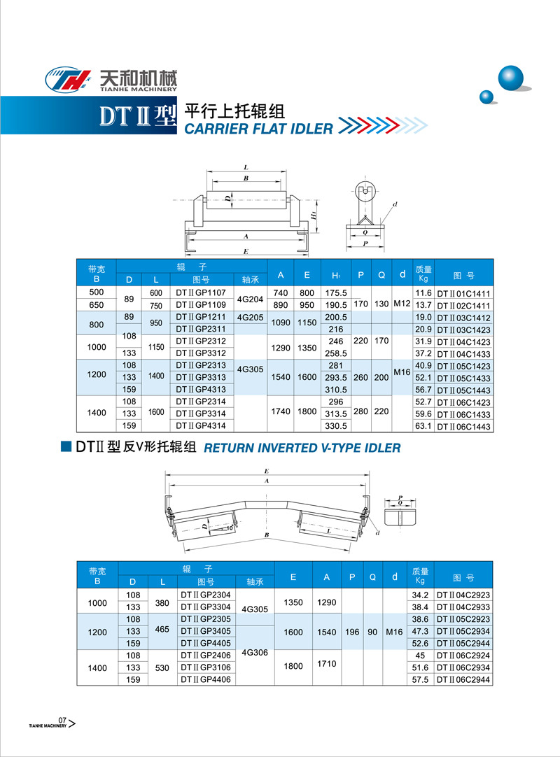 反V形托輥組 DTII型