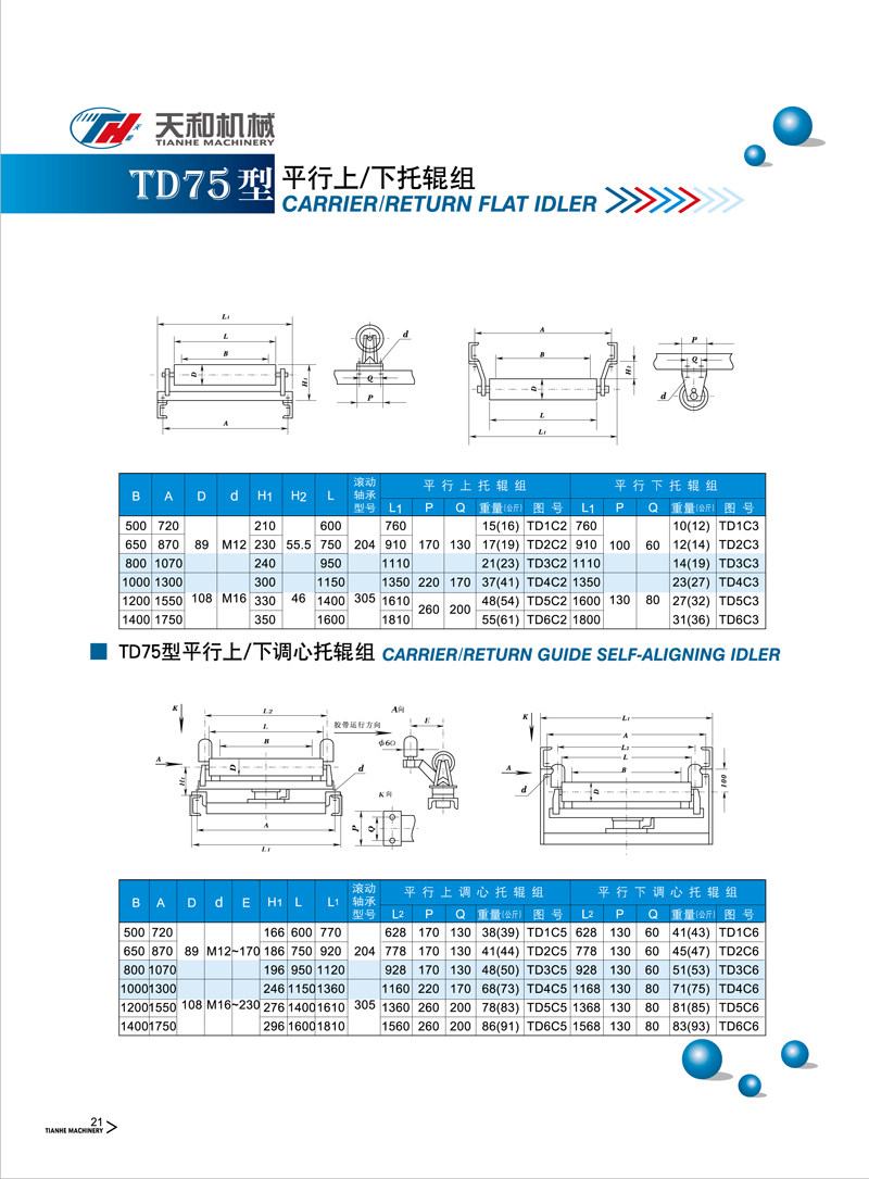 平行上 / 下調(diào)心托輥組 TD75型