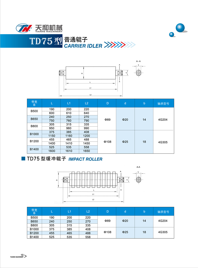 普通輥?zhàn)?TD75型